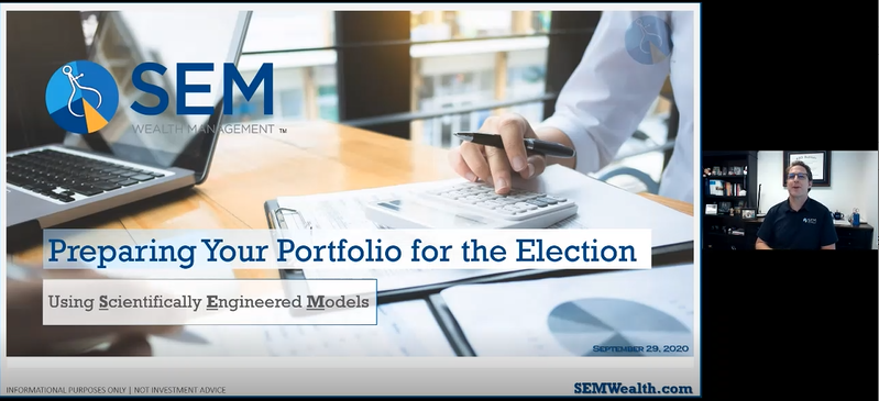 Preparing Your Portfolio for the Election