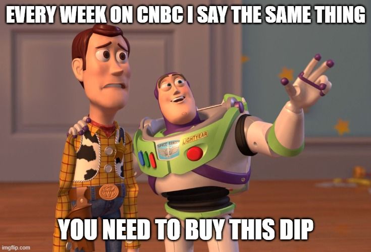 Buy the dip? - MMM v3-20