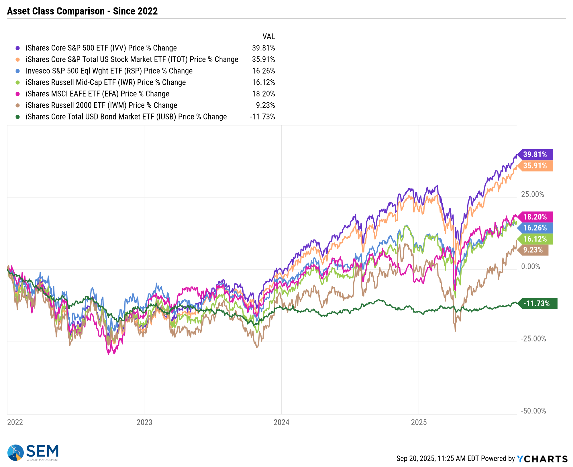 Economic Complexity - MMM v6-38