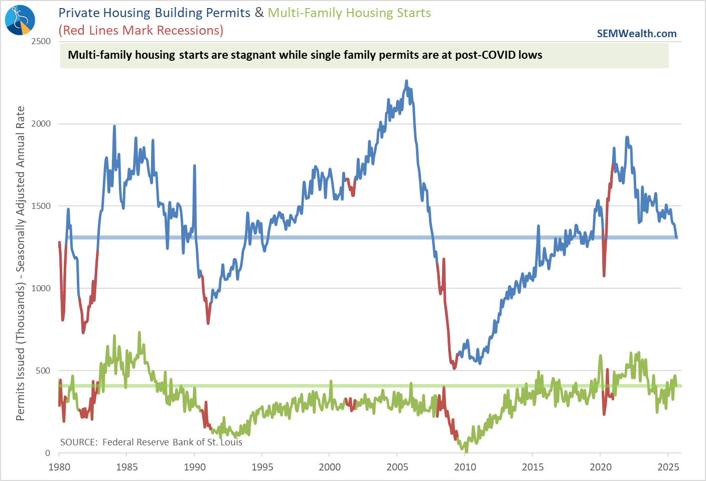 Economic Complexity - MMM v6-38