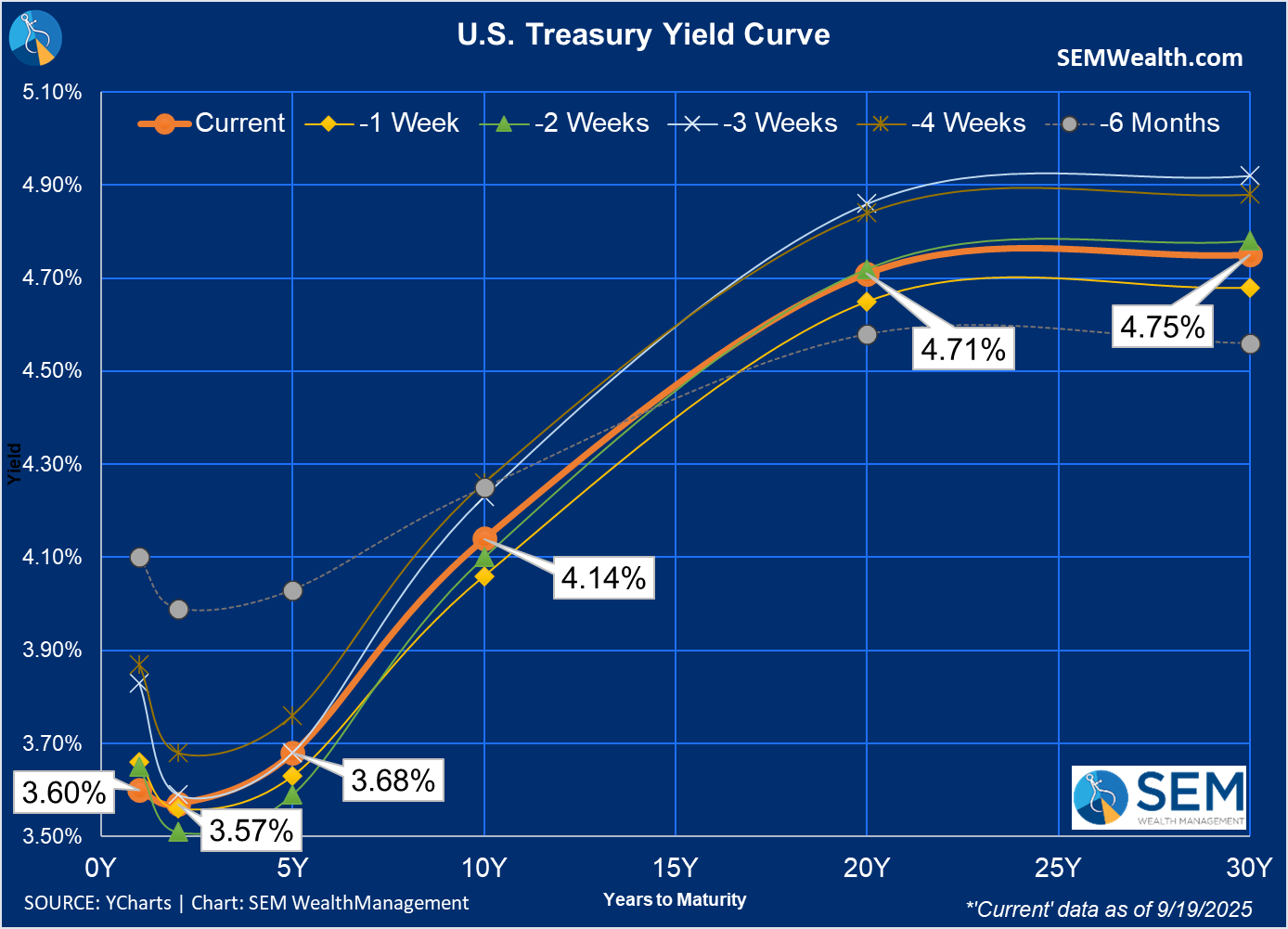 Economic Complexity - MMM v6-38