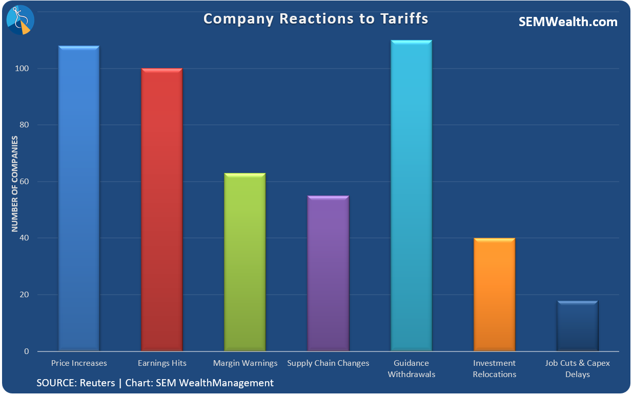 Economic Complexity - MMM v6-38