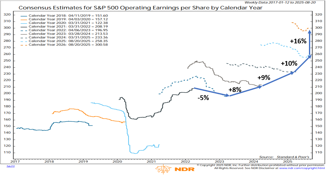 Economic Complexity - MMM v6-38