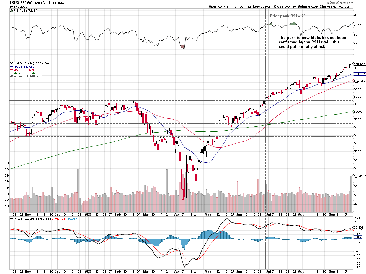 Economic Complexity - MMM v6-38