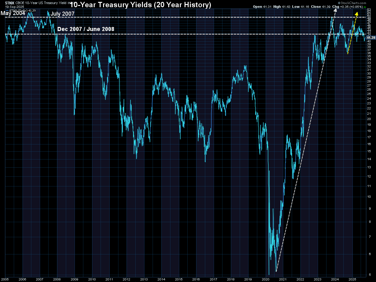 Economic Complexity - MMM v6-38