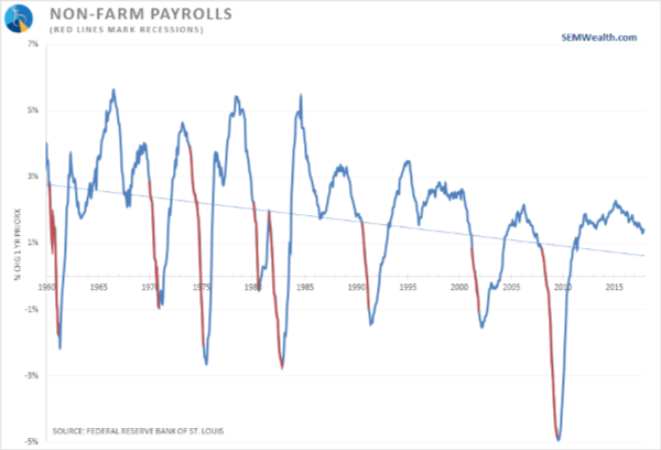 Will tax cuts cause job cuts?